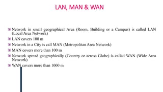 LAN, MAN & WAN
Network in small geographical Area (Room, Building or a Campus) is called LAN
(Local Area Network)
LAN covers 100 m
Network in a City is call MAN (Metropolitan Area Network)
MAN covers more than 100 m
Network spread geographically (Country or across Globe) is called WAN (Wide Area
Network)
WAN covers more than 1000 m
 