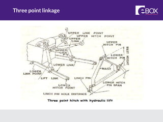 UNIT1.pdf