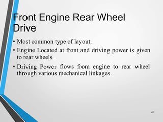 Front Engine Rear Wheel Drive Lmp unit 1.pptx