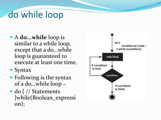 Loop Control Statements
 Loop control statements change execution from its
normal sequence. When execution leaves a scope...