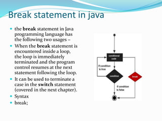 Continue statement in java
 The continue keyword can
be used in any of the loop
control structures. It causes
the loop to...