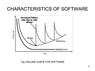 CHARACTERISTICS OF SOFTWARE
Fig: FAILURE CURVE FOR SOFTWARE
8
 