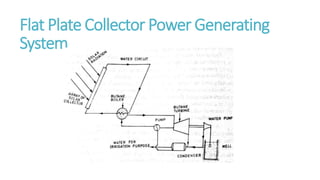 EE6009 POWER ELECTRONICS FOR RENEWABLE ENERGY SYSTEMS | PPTX