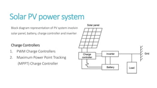 EE6009 POWER ELECTRONICS FOR RENEWABLE ENERGY SYSTEMS | PPTX