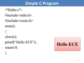 /*Hello.c*/
#include<stdio.h>
#include<conio.h>
main()
{
clrscr();
printf(“Hello ECE”);
return 0;
}
27
Simple C Program
Hello ECE
 