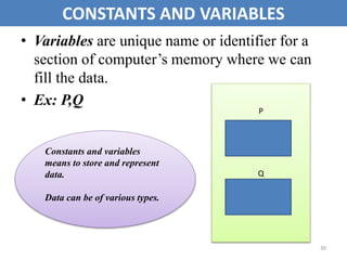 • Variables are unique name or identifier for a
section of computer’s memory where we can
fill the data.
• Ex: P,Q
30
CONSTANTS AND VARIABLES
P
Q
Constants and variables
means to store and represent
data.
Data can be of various types.
 