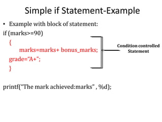 Simple if Statement-Example
▪ Example with block of statement:
if (marks>=90)
{
marks=marks+ bonus_marks;
grade=“A+”;
}
printf(“The mark achieved:marks” , %d);
Condition controlled
Statement
 