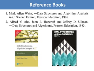 1. Mark Allen Weiss, ―Data Structures and Algorithm Analysis
in C, Second Edition, Pearson Education, 1996.
2. Alfred V. Aho, John E. Hopcroft and Jeffrey D. Ullman,
―Data Structures and Algorithms, Pearson Education, 1983.
Reference Books
 
