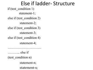 Else if ladder- Structure
if (test_condition 1)
statement-1;
else if (test_condition 2)
statement-2;
else if (test_condition 3)
statement-3;
else if (test_condition 4)
statement-4;
…………………………
……….. else if
(test_condition n)
statement-n;
statement-x;
 