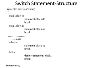 Switch Statement-Structure
switch(expression/ value)
{
case value-1:
statement-block-1;
break;
case value-2:
statement-block-2;
break;
…………………
……. case
value-n:
statement-block-n;
break;
default:
default-statement-block;
break;
}
statement-x;
 