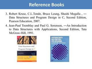 3. Robert Kruse, C.L.Tondo, Bruce Leung, Shashi Mogalla , ―
Data Structures and Program Design in C, Second Edition,
Pearson Education, 2007.
4. Jean-Paul Tremblay and Paul G. Sorenson, ―An Introduction
to Data Structures with Applications, Second Edition, Tata
McGraw-Hill, 1991.
Reference Books
 