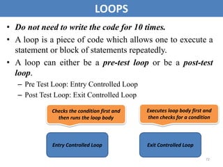 72
LOOPS
• Do not need to write the code for 10 times.
• A loop is a piece of code which allows one to execute a
statement or block of statements repeatedly.
• A loop can either be a pre-test loop or be a post-test
loop.
– Pre Test Loop: Entry Controlled Loop
– Post Test Loop: Exit Controlled Loop
Entry Controlled Loop Exit Controlled Loop
Checks the condition first and
then runs the loop body
Executes loop body first and
then checks for a condition
 