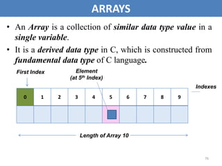 76
ARRAYS
• An Array is a collection of similar data type value in a
single variable.
• It is a derived data type in C, which is constructed from
fundamental data type of C language.
0 1 2 3 4 5 6 7 8 9
Length of Array 10
First Index Element
(at 5th Index)
Indexes
 