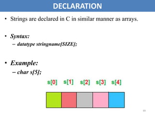 89
DECLARATION
• Strings are declared in C in similar manner as arrays.
• Syntax:
– datatype stringname[SIZE];
• Example:
– char s[5];
 