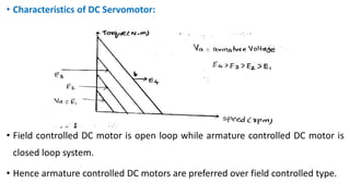 • Characteristics of DC Servomotor:
• Field controlled DC motor is open loop while armature controlled DC motor is
closed loop system.
• Hence armature controlled DC motors are preferred over field controlled type.
 