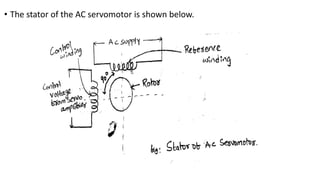 • The stator of the AC servomotor is shown below.
 