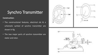 Synchro Transmitter
Construction:
• The constructional features, electrical ckt & a
schematic symbol of synchro transmitter are
shown in fig.
• The two major parts of synchro transmitter are
stator and rotor.
 