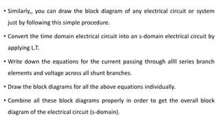 • Similarly,, you can draw the block diagram of any electrical circuit or system
just by following this simple procedure.
• Convert the time domain electrical circuit into an s-domain electrical circuit by
applying L.T.
• Write down the equations for the current passing through allll series branch
elements and voltage across all shunt branches.
• Draw the block diagrams for all the above equations individually.
• Combine all these block diagrams properly in order to get the overall block
diagram of the electrical circuit (s-domain).
 