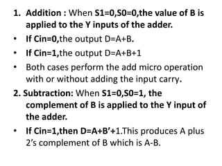 COA (Unit_1.pptx) | PPTX