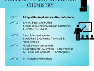 PHARMACEUTICAL INORGANIC
CHEMISTRY
1
UNIT 1 1.Impurities in pharmaceutical substances
UNIT 2 2.Acids, Bases and Buffers
3.Major extra and intracellular electrolytes
4.DENTAL PRODUCTS
UNIT 3 Gastrointestinal agents-
5. Acidifiers 6. Cathartic 7. Antacid 8.
Antimicrobials
UNIT 4 Miscellaneous compounds-
9. Expectorants 10. Emetics 11. Haematinics
12. Poison and Antidote 13.Astringents
UNIT 5 14. Radiopharmaceuticals
 