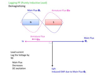 UNIT 1.pptx