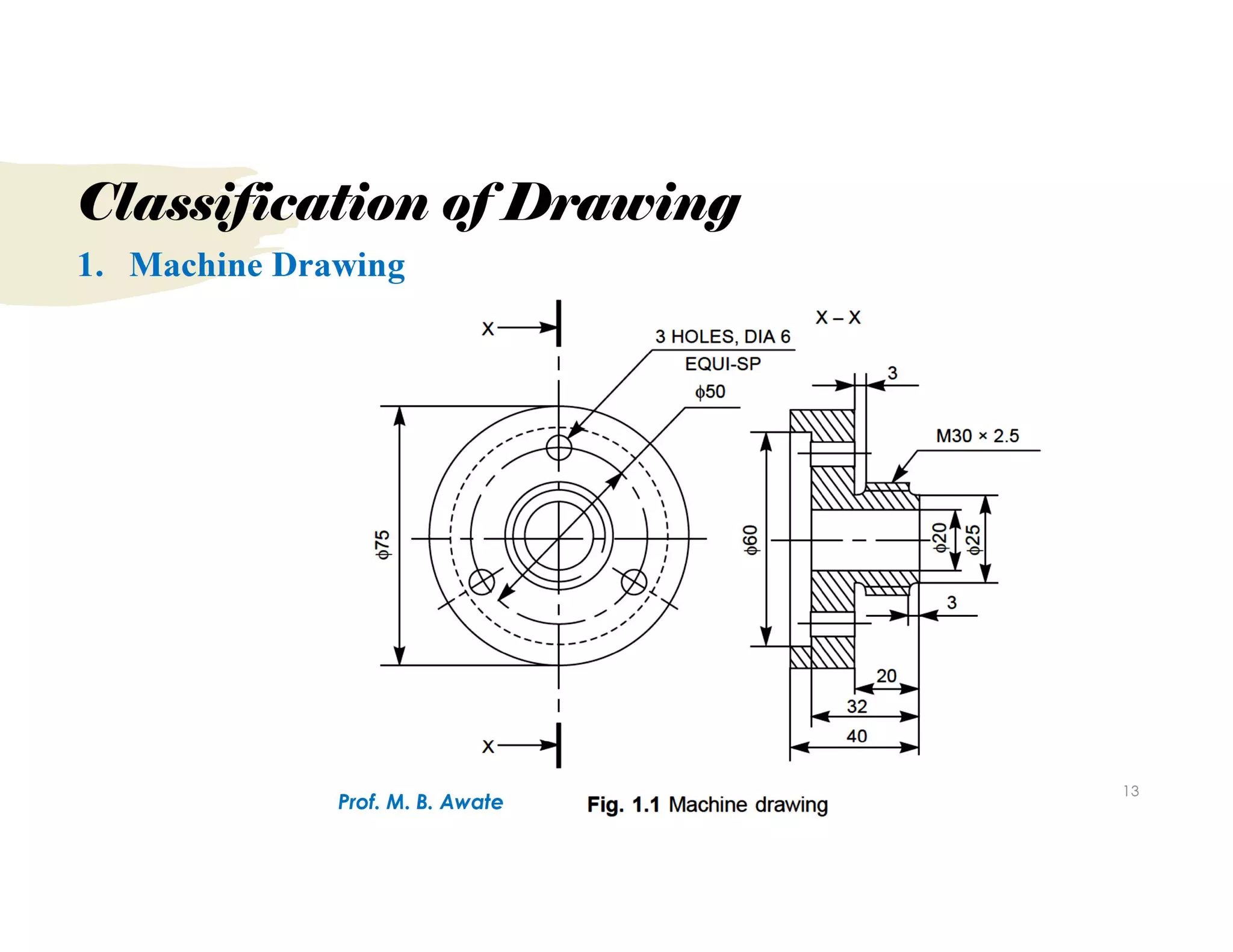 Unit 1.Types of Sections.pdf