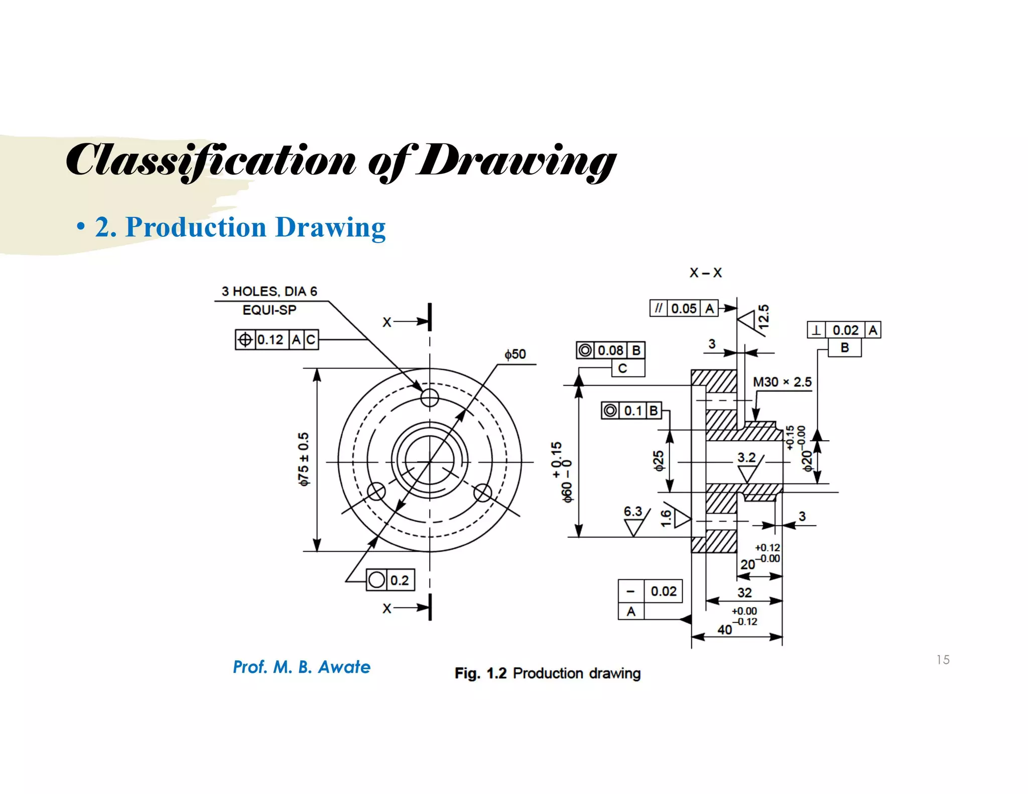 Unit 1.Types of Sections.pdf