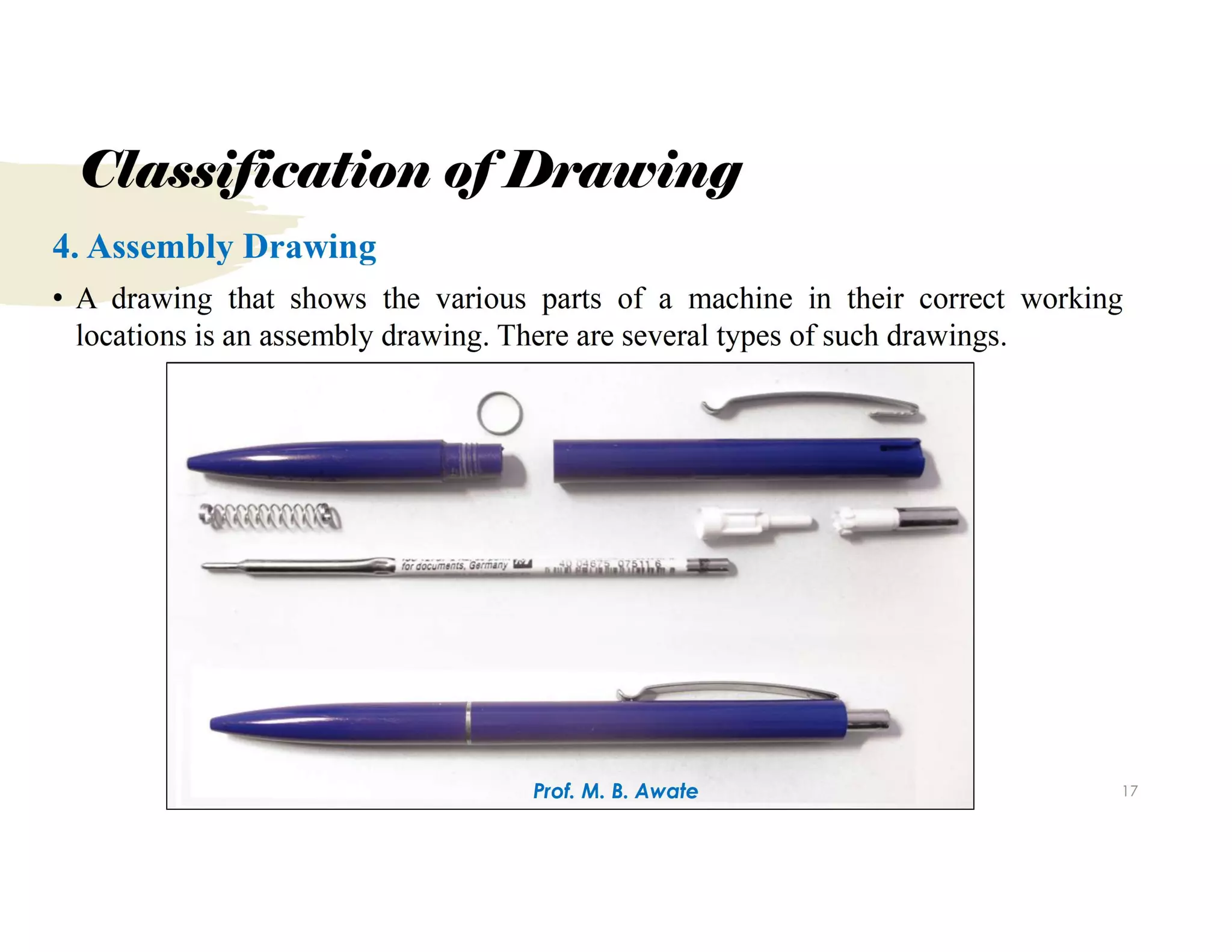 Unit 1.Types of Sections.pdf
