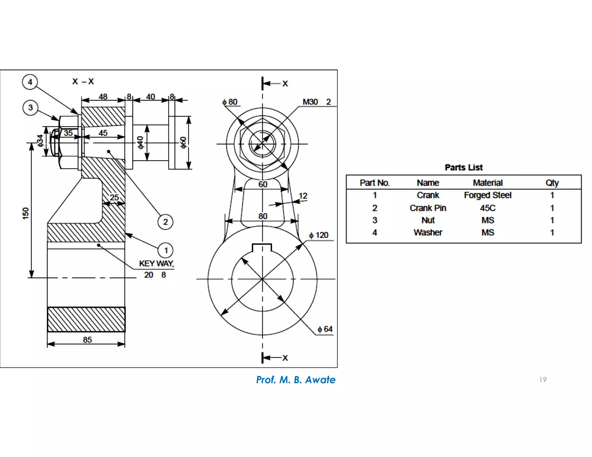 Unit 1.Types of Sections.pdf