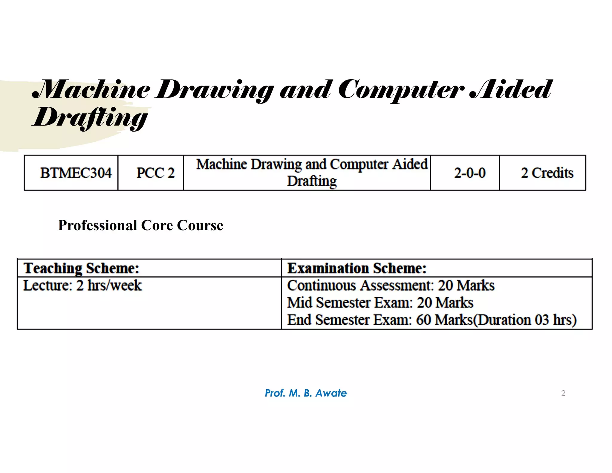 Unit 1.Types of Sections.pdf