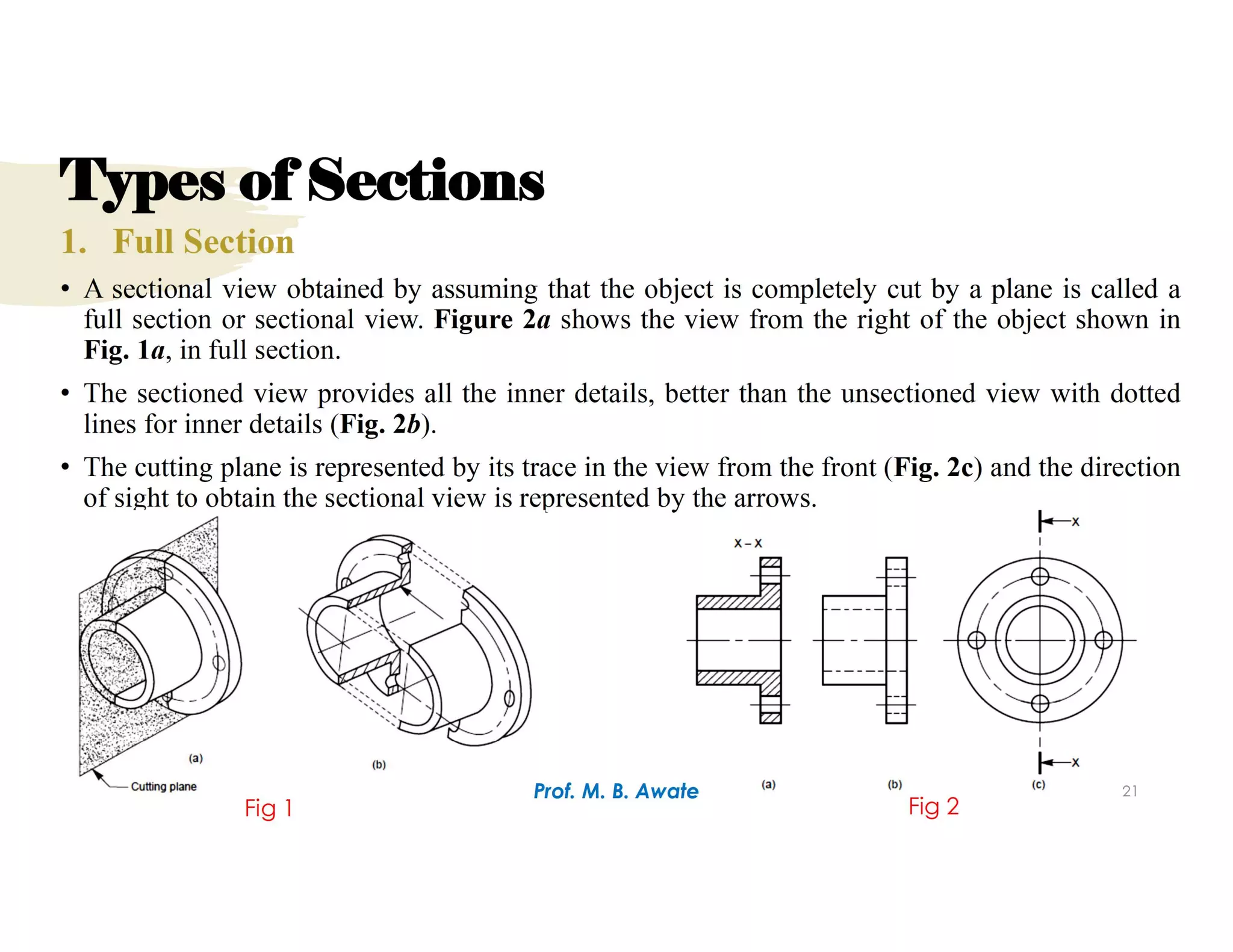 Unit 1.Types of Sections.pdf