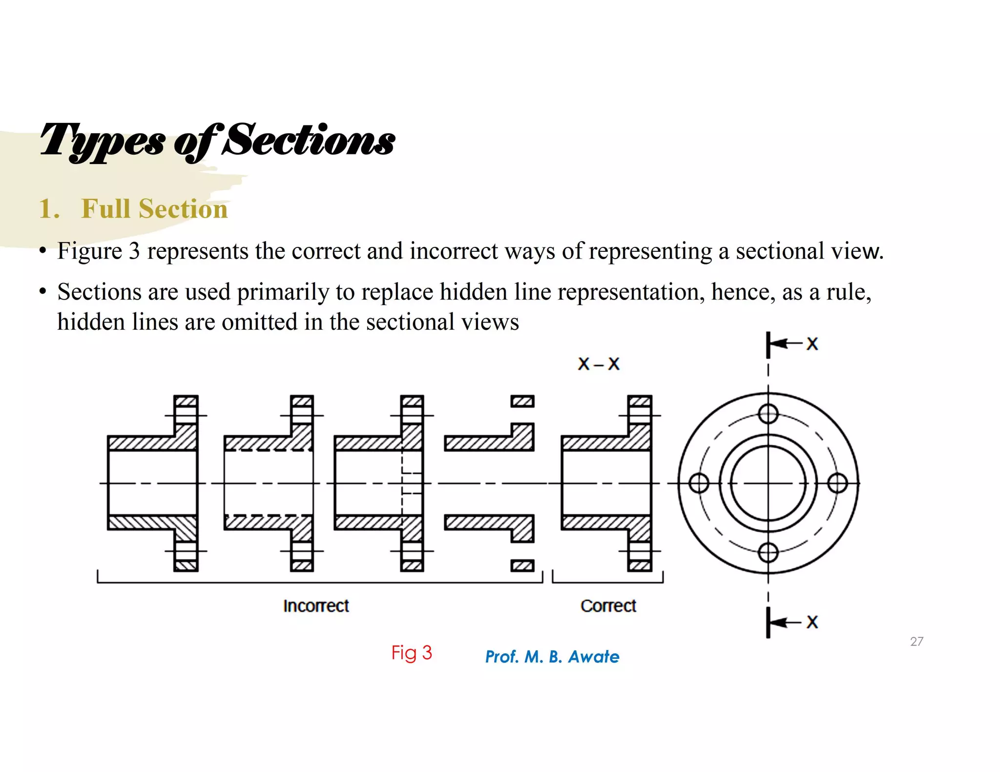 Unit 1.Types of Sections.pdf