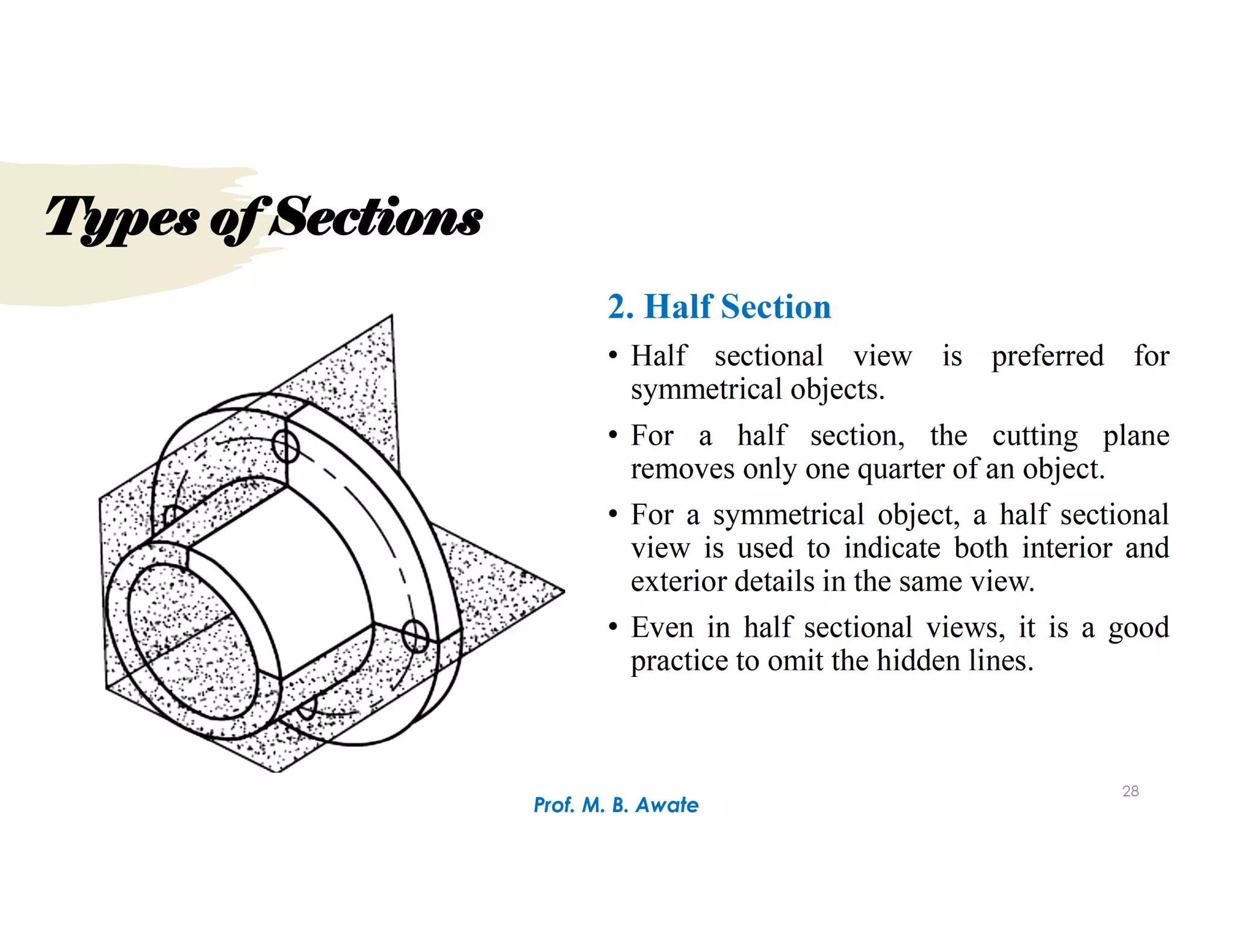 Unit 1.Types of Sections.pdf