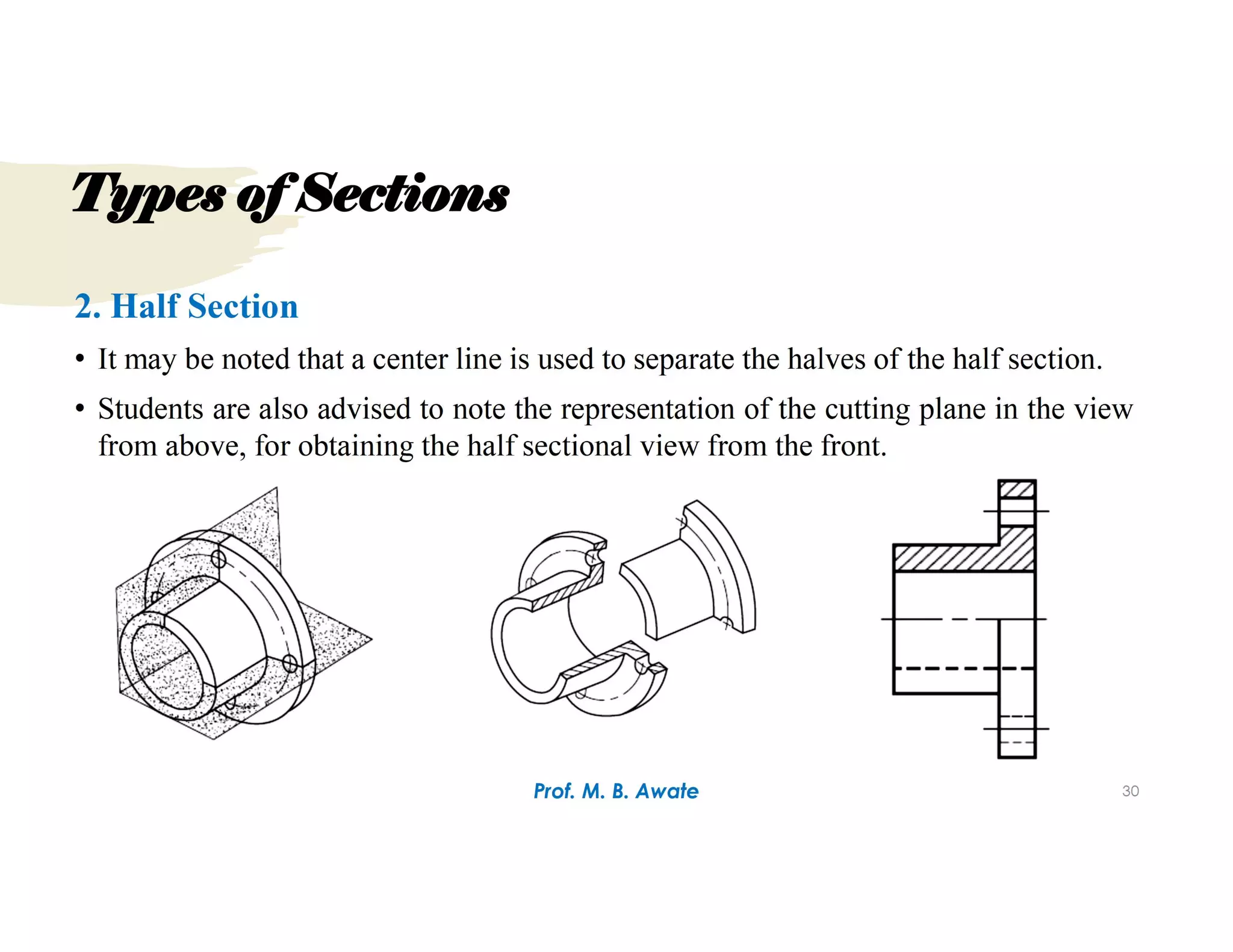 Unit 1.Types of Sections.pdf