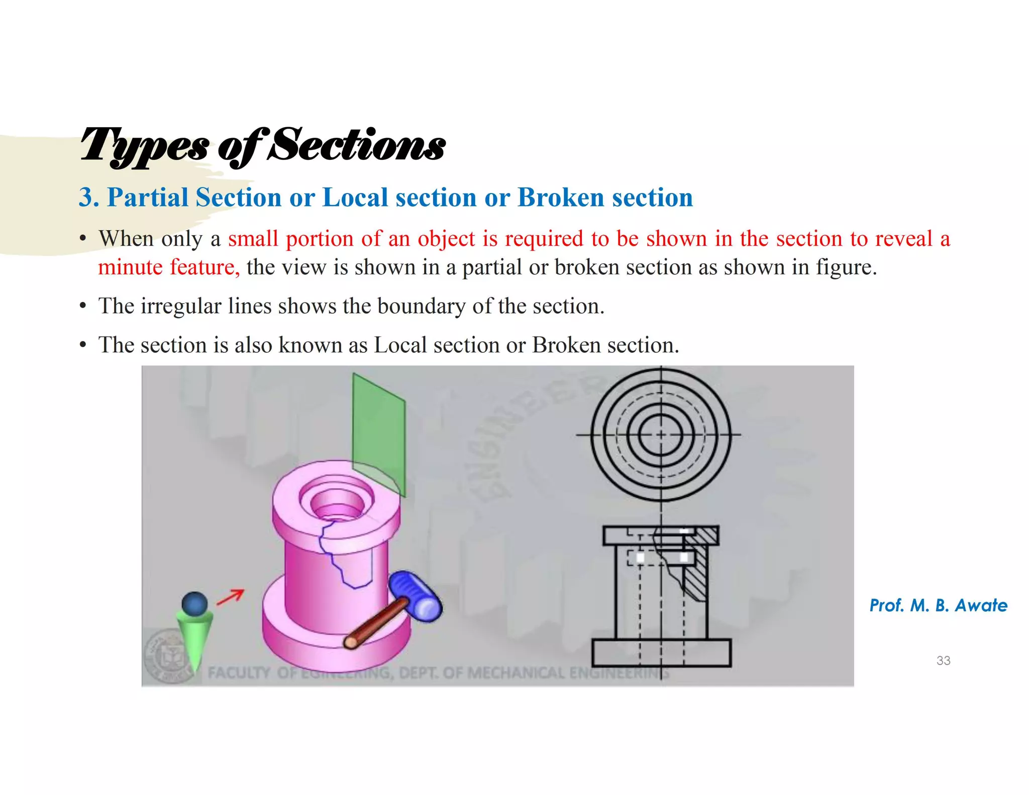 Unit 1.Types of Sections.pdf