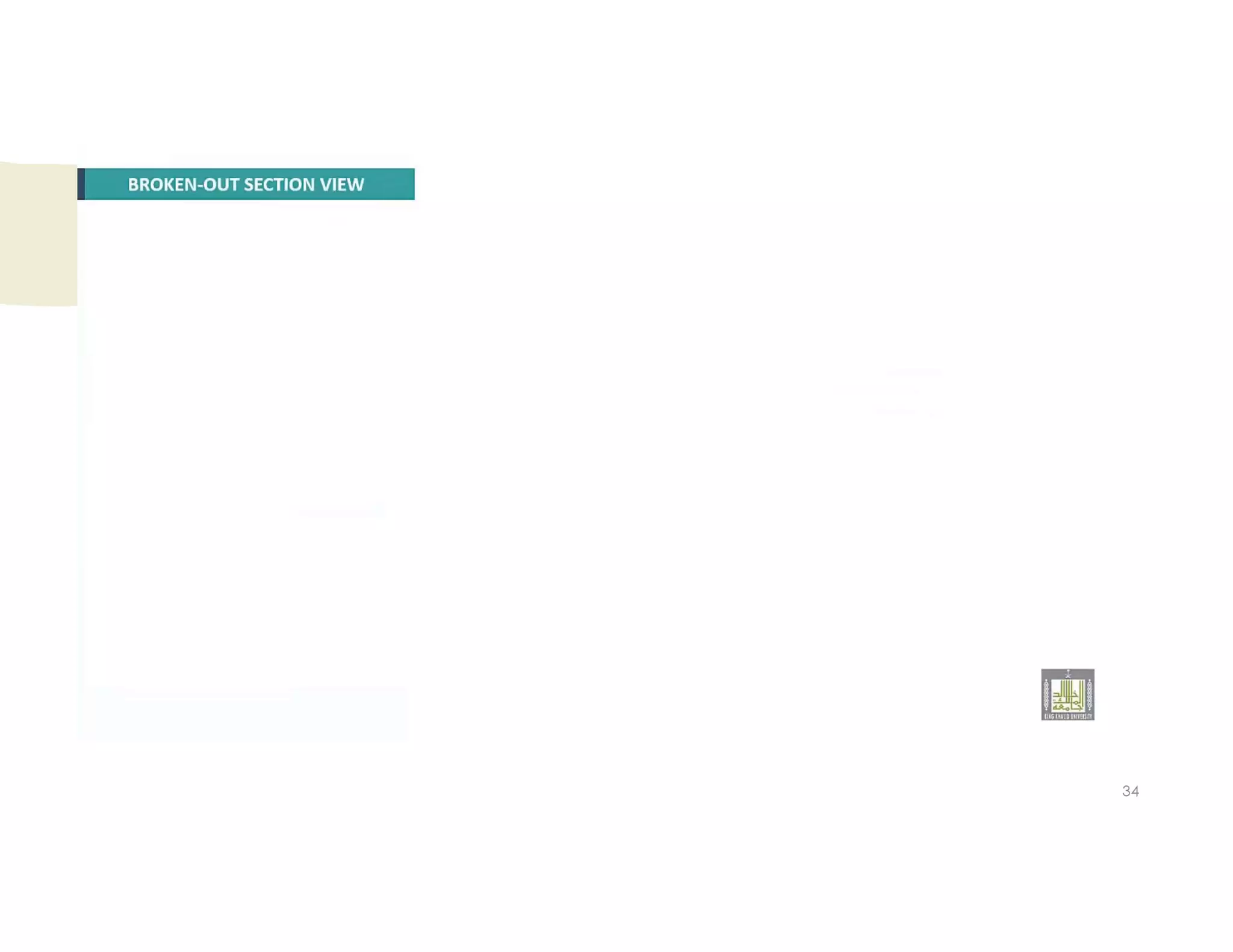 Unit 1.Types of Sections.pdf