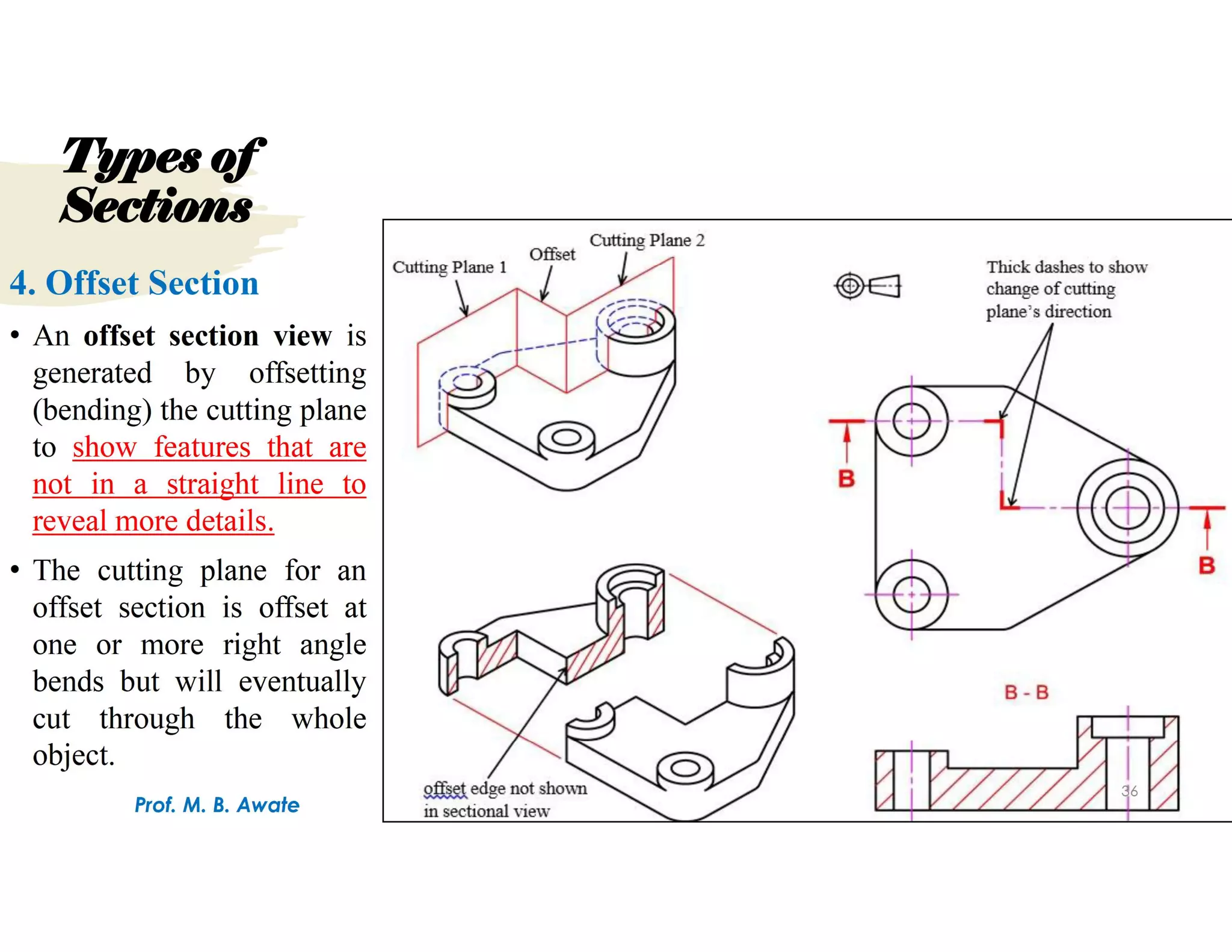 Unit 1.Types of Sections.pdf