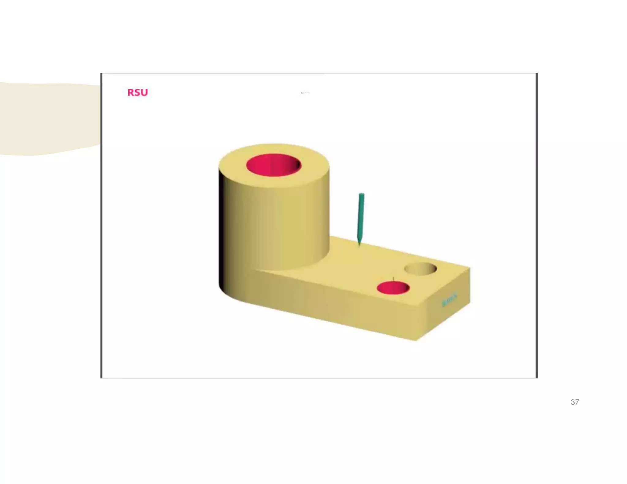 Unit 1.Types of Sections.pdf