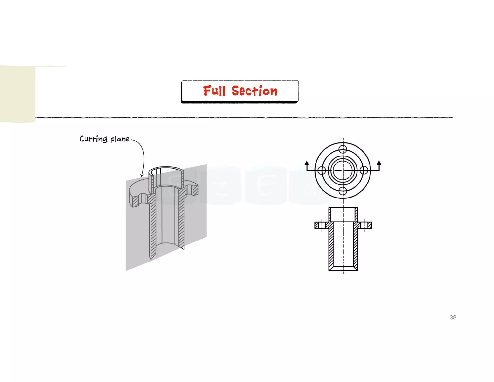 Unit 1.Types of Sections.pdf