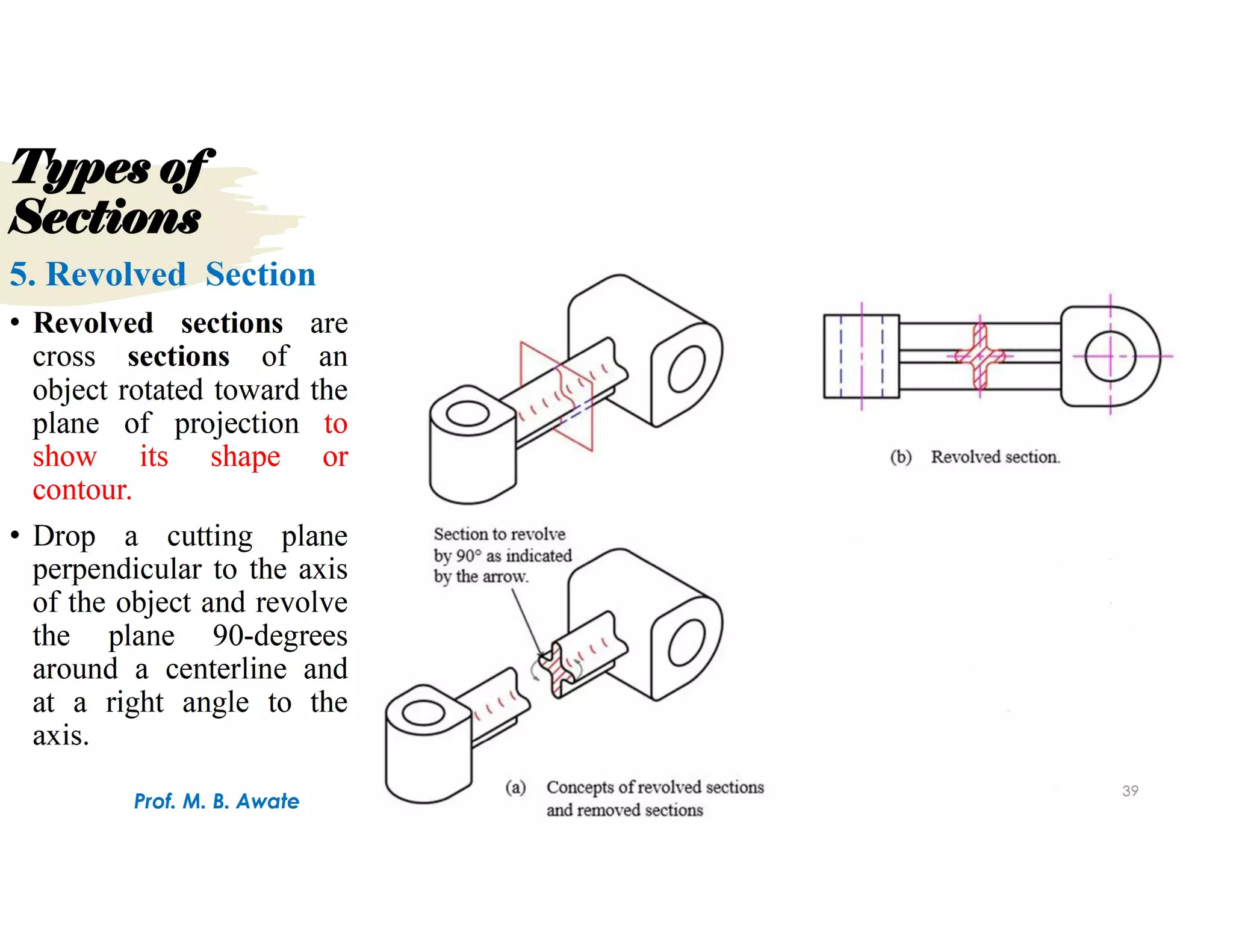 Unit 1.Types of Sections.pdf