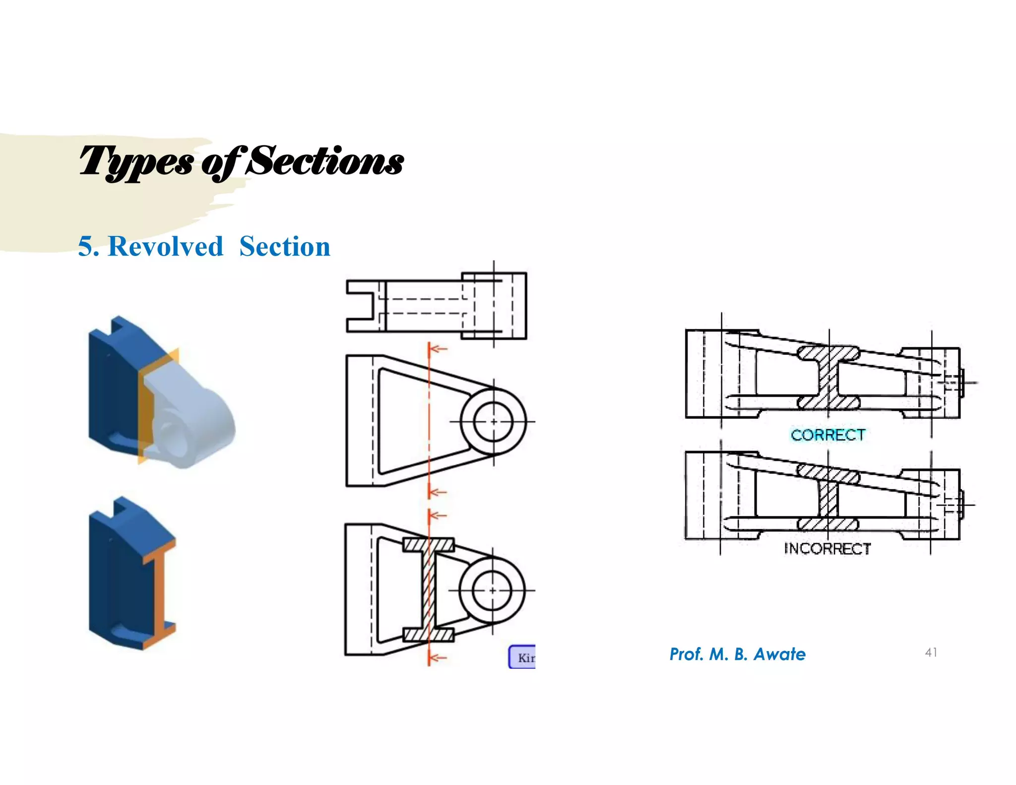 Unit 1.Types of Sections.pdf