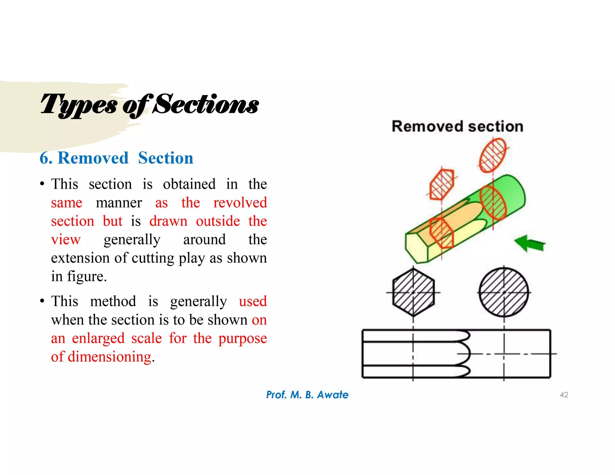 Unit 1.Types of Sections.pdf