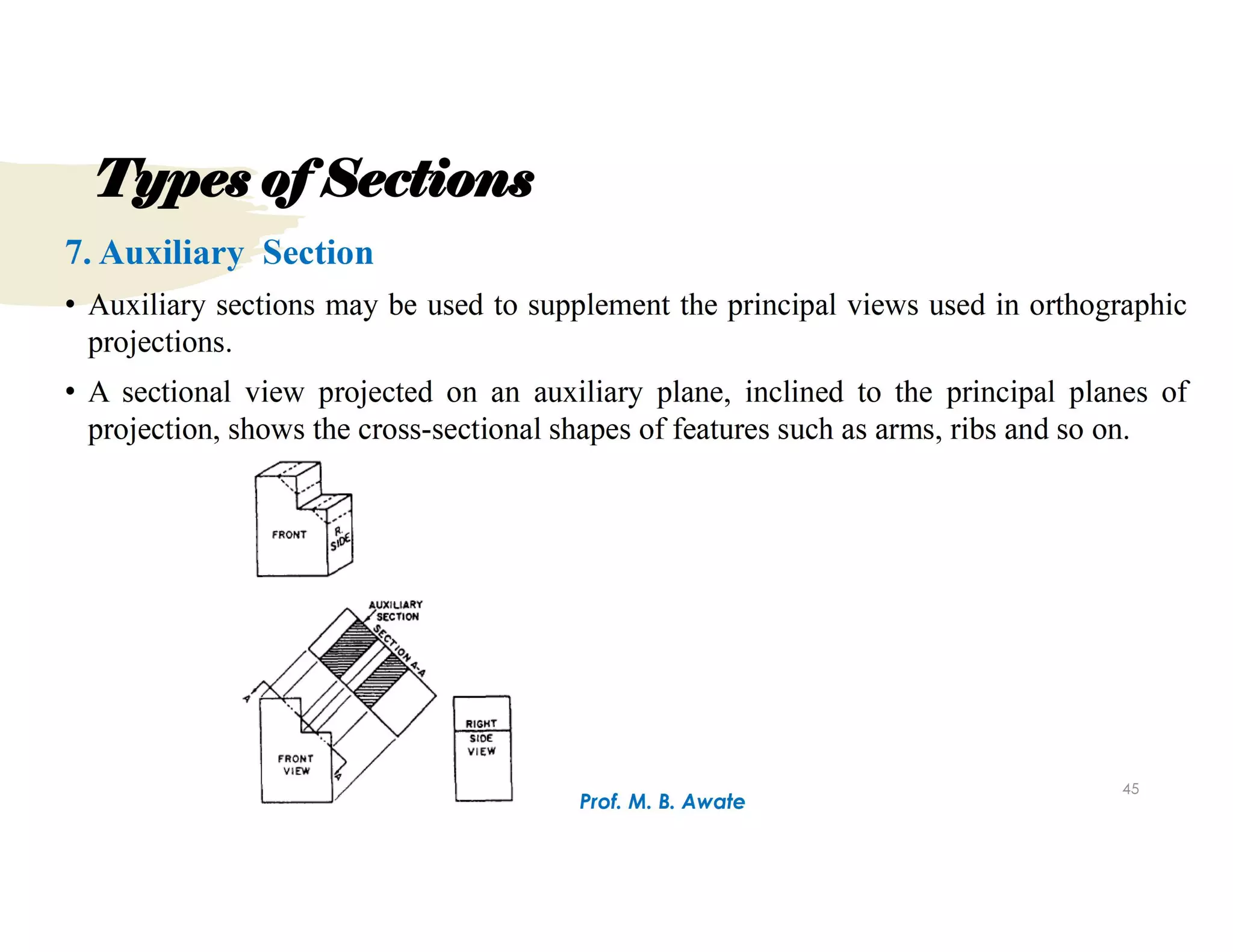 Unit 1.Types of Sections.pdf