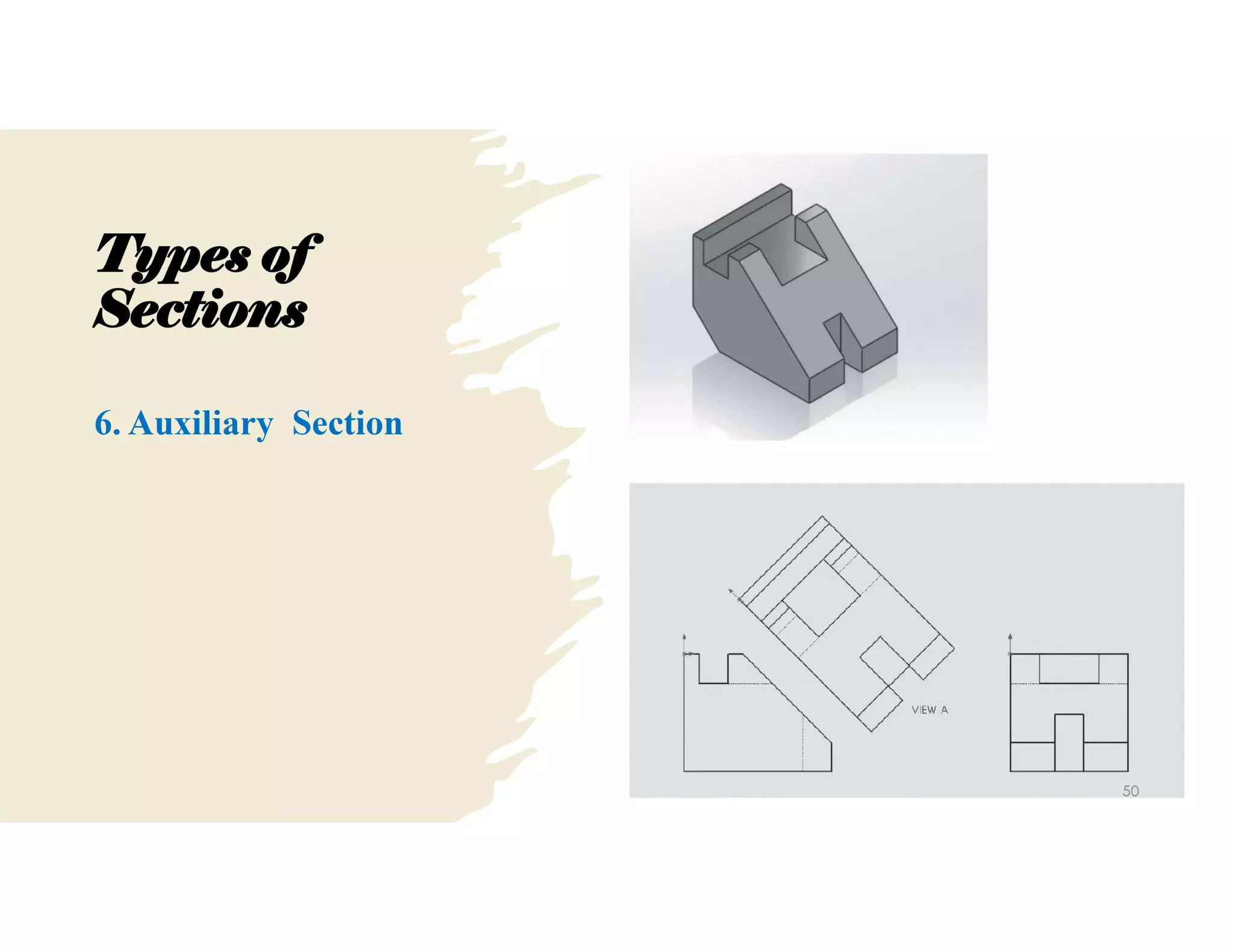 Unit 1.Types of Sections.pdf