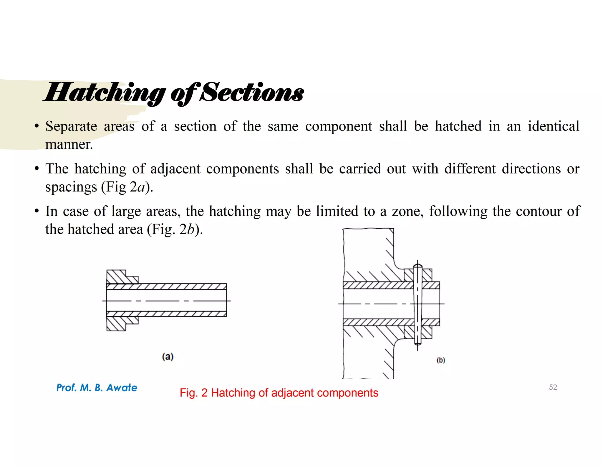 Unit 1.Types of Sections.pdf