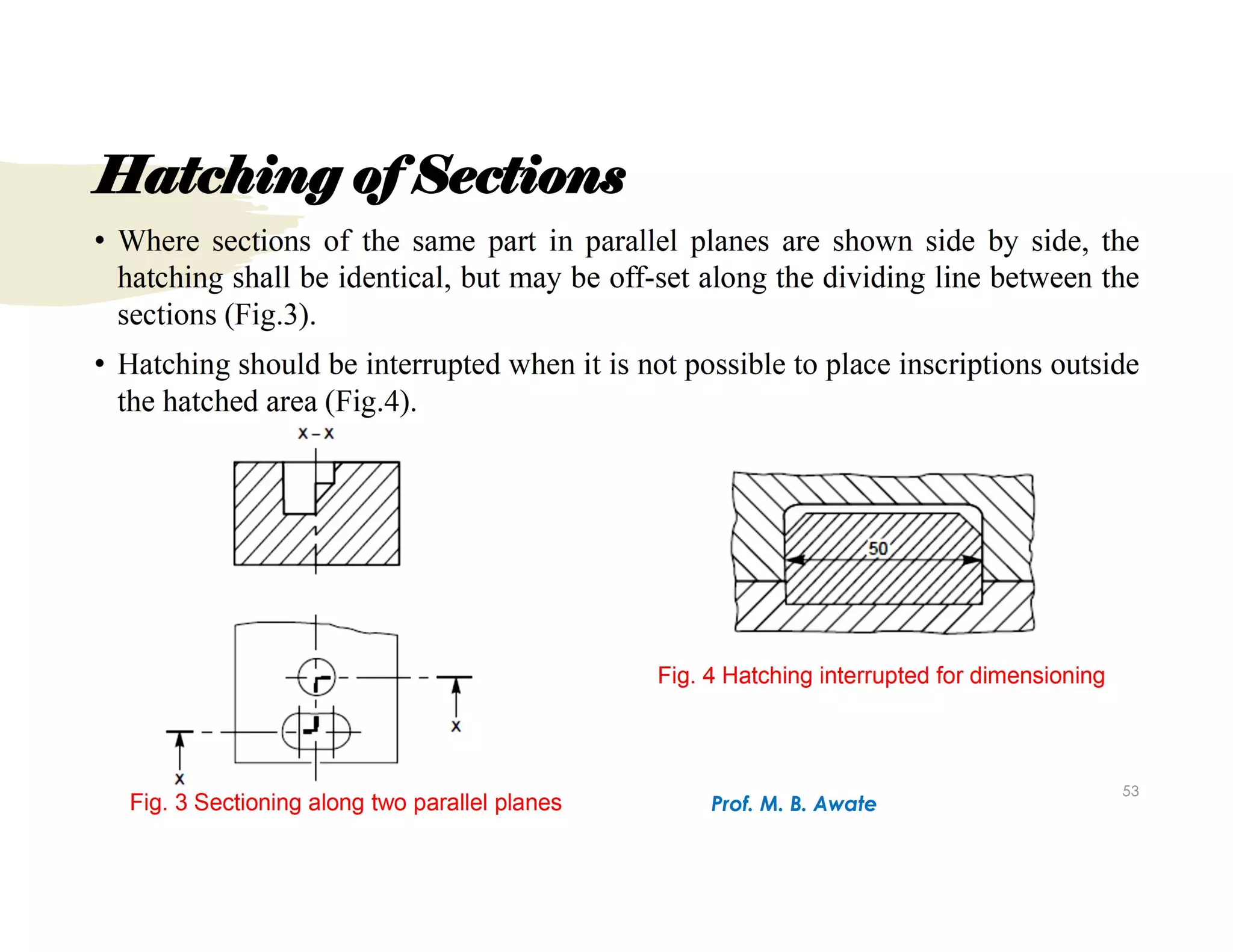 Unit 1.Types of Sections.pdf