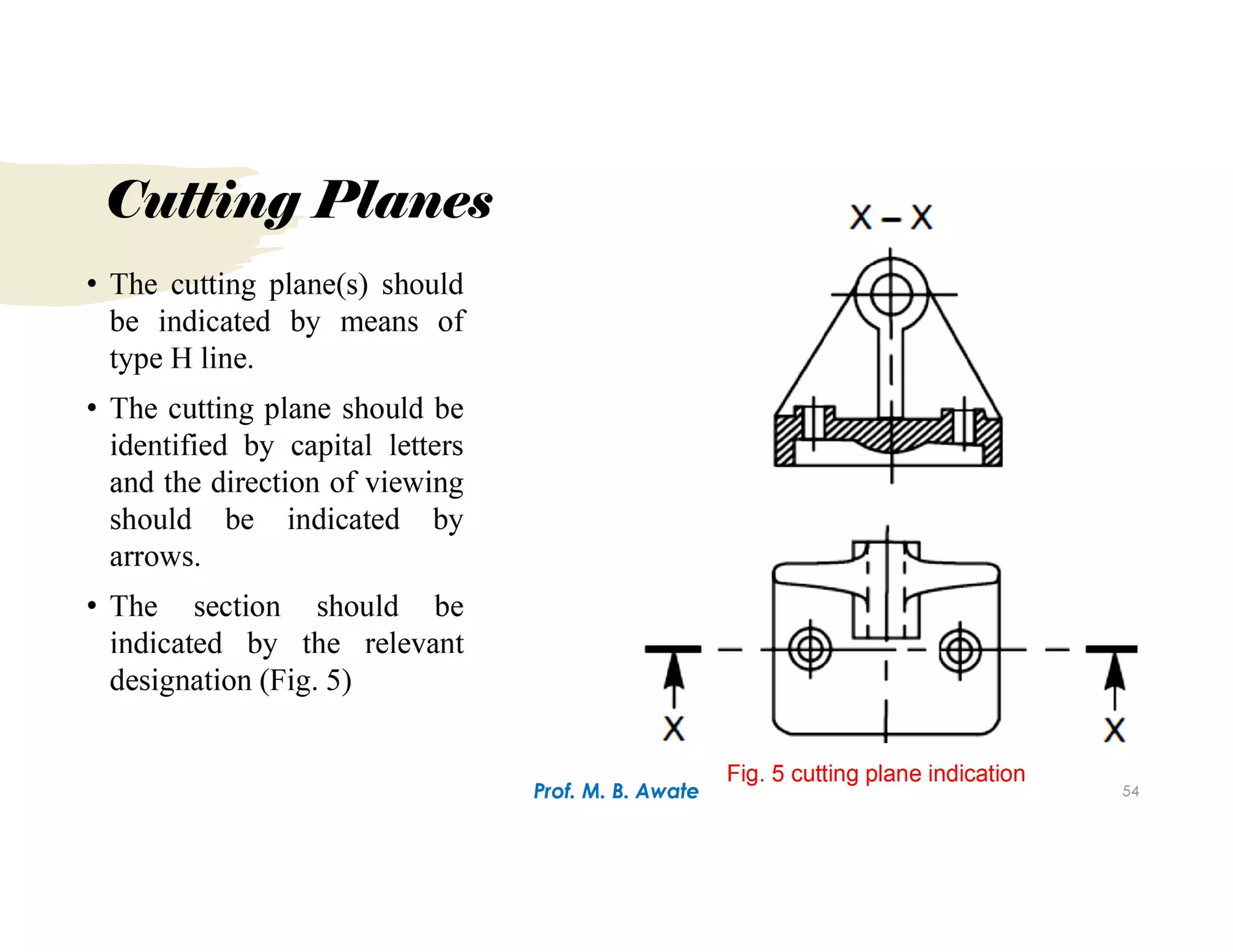 Unit 1.Types of Sections.pdf