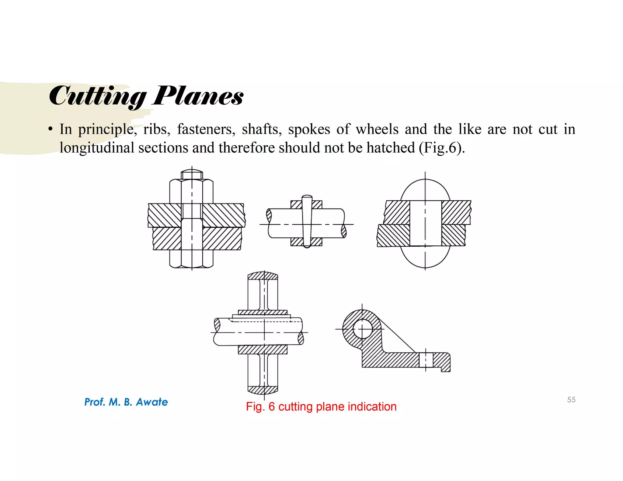 Unit 1.Types of Sections.pdf