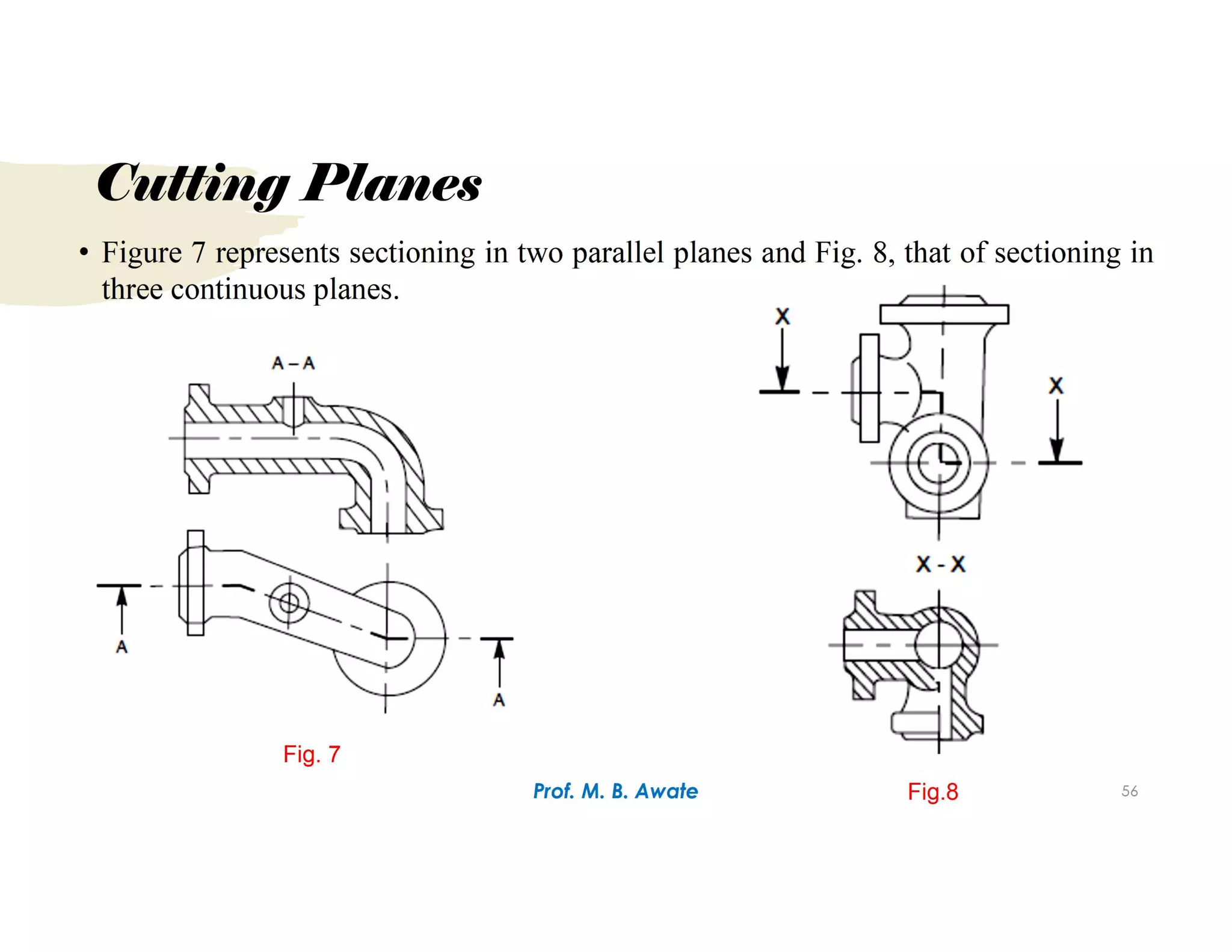 Unit 1.Types of Sections.pdf