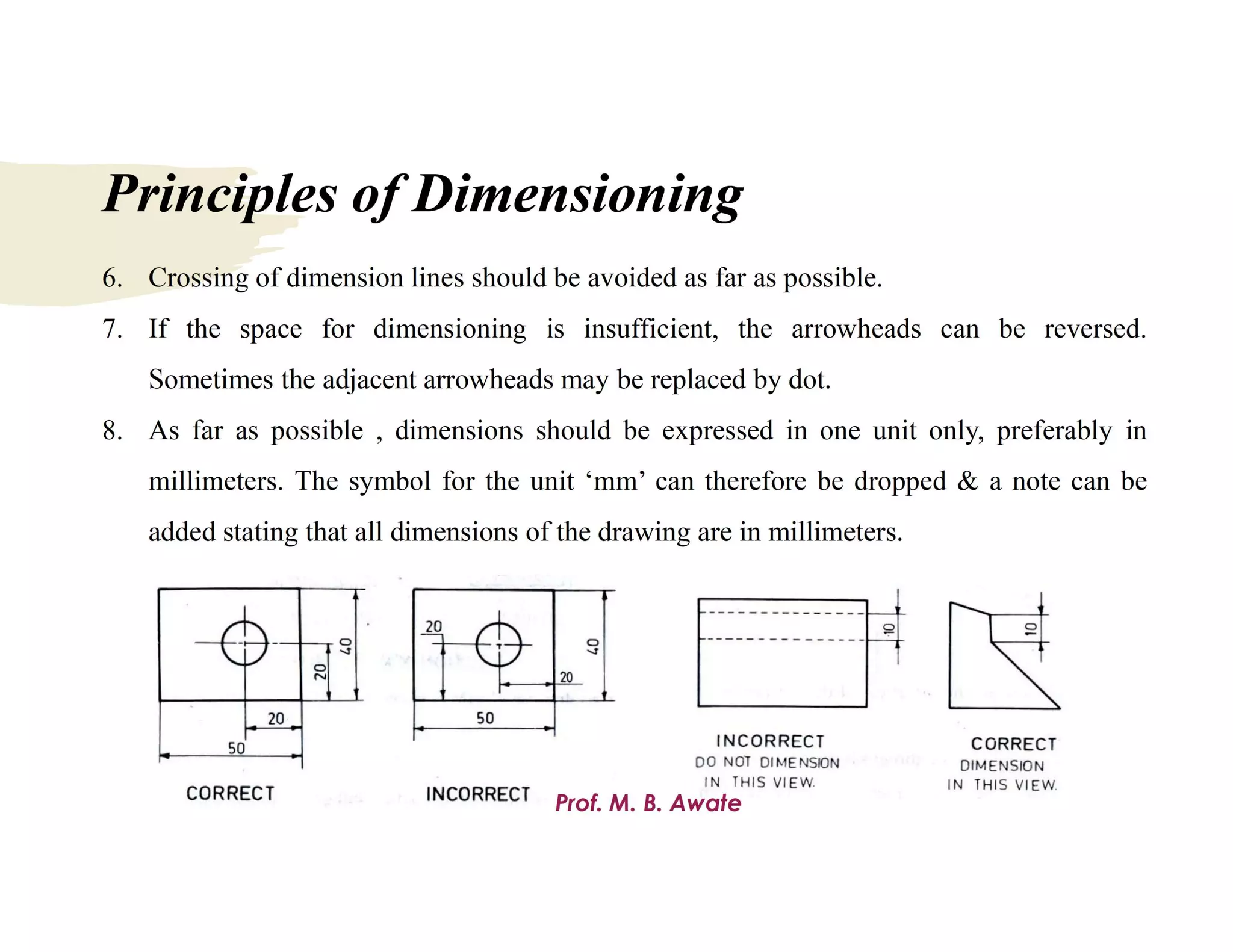 Unit 1.Types of Sections.pdf